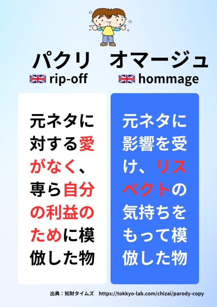 269.「白い恋人」VS「面白い恋人」の戦い。そして、日本中で「恋人収奪戦争」は、まだまだ続いている～｜著作権協会