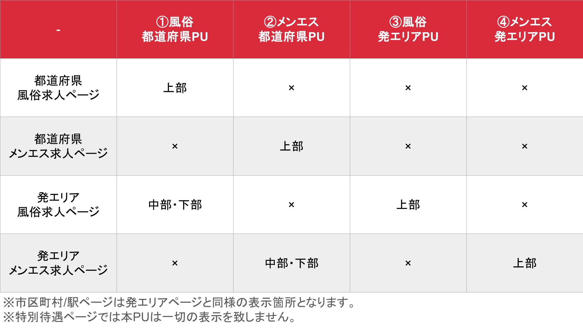 風俗広告のアドサーチ| 風俗インターネット広告案内サイト