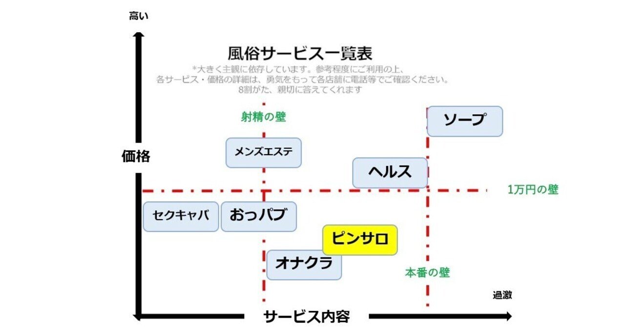 新宿の風俗で歌舞伎町のピンサロ！おすすめは？安い？にゃんにゃんパラダイスとルシファー、マロンの体験談を紹介する - ワールド風俗ツーリスト