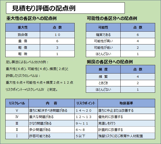 クチコミ : 堺東浅香山郵便局 - 堺市北区東浅香山町/郵便局