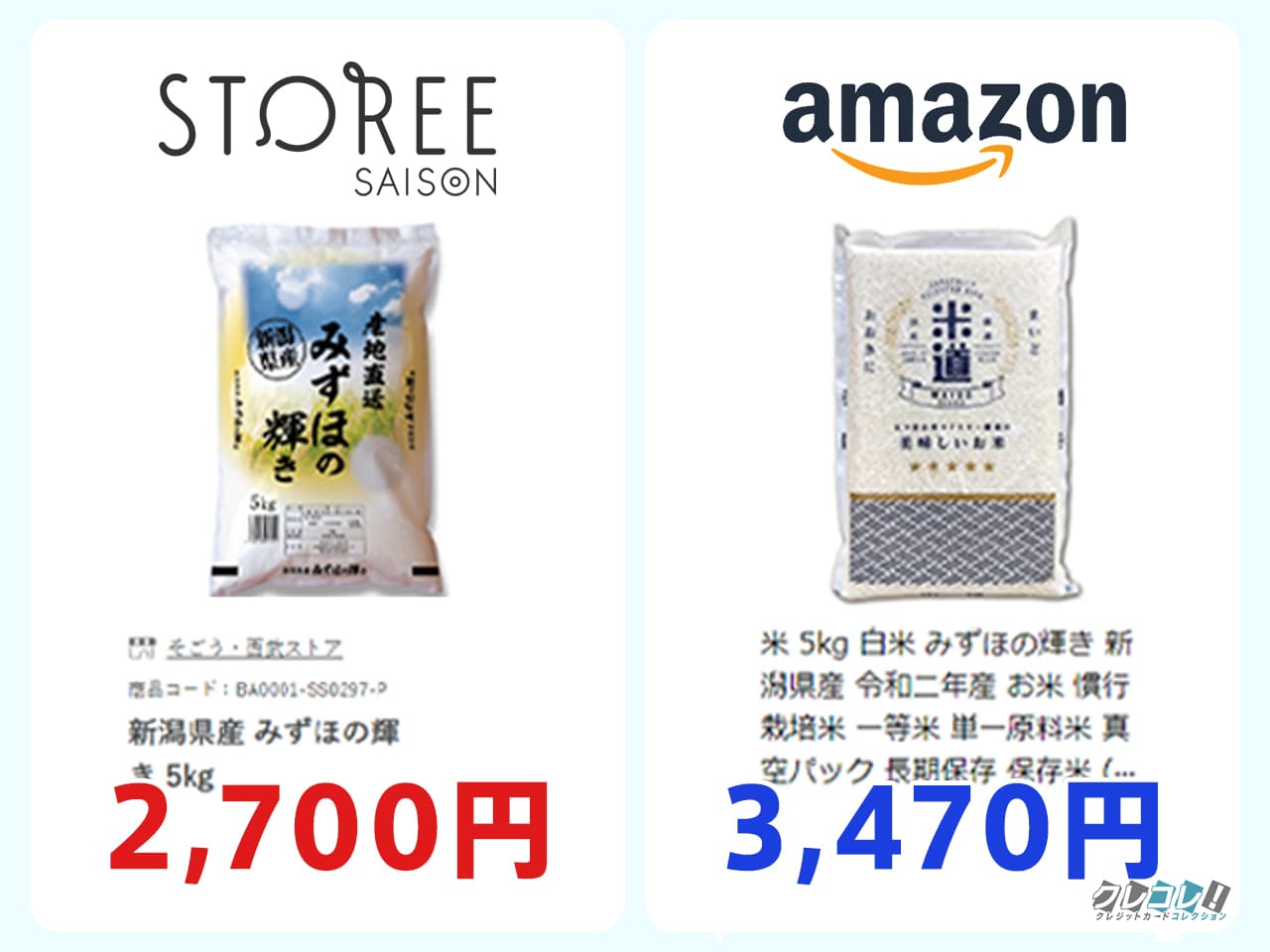 ヤマイチ みずほの輝き 5kg（ヤマイチライス）の口コミ・レビュー・評判、評価点数