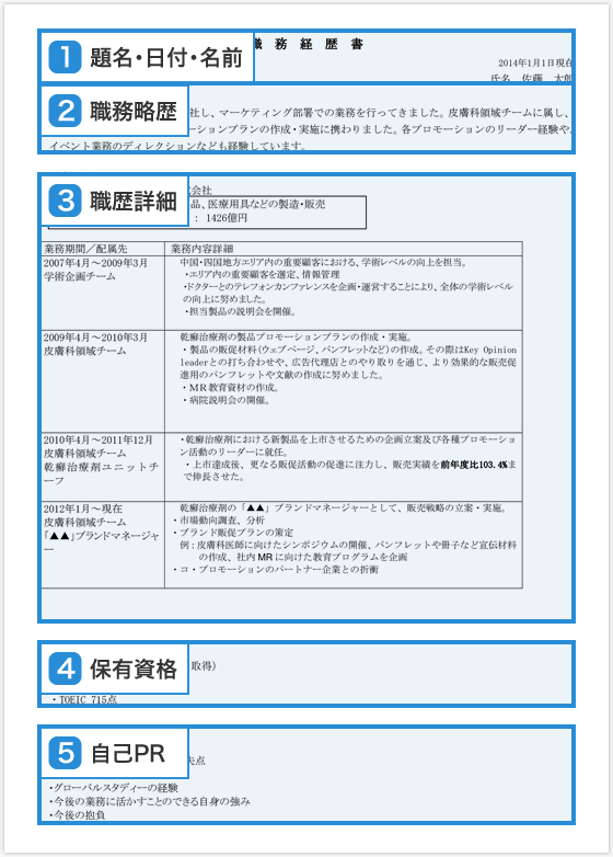 履歴書の書き方～転職編の基本ガイド｜見本（サンプル）・テンプレート付き | タウンワークマガジン