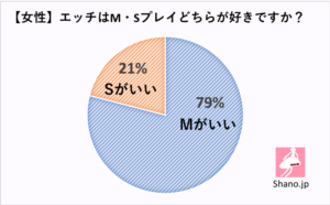 ちょっと睨むとやたら喜ぶボー氏は、「全然ドMとかじゃないのに…」と今でも.. | 藤原ヒロ さんのマンガ