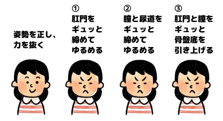 女性が感じる仕組みとは？オーガズムとスキーン腺の関係について解説 | コラム一覧｜