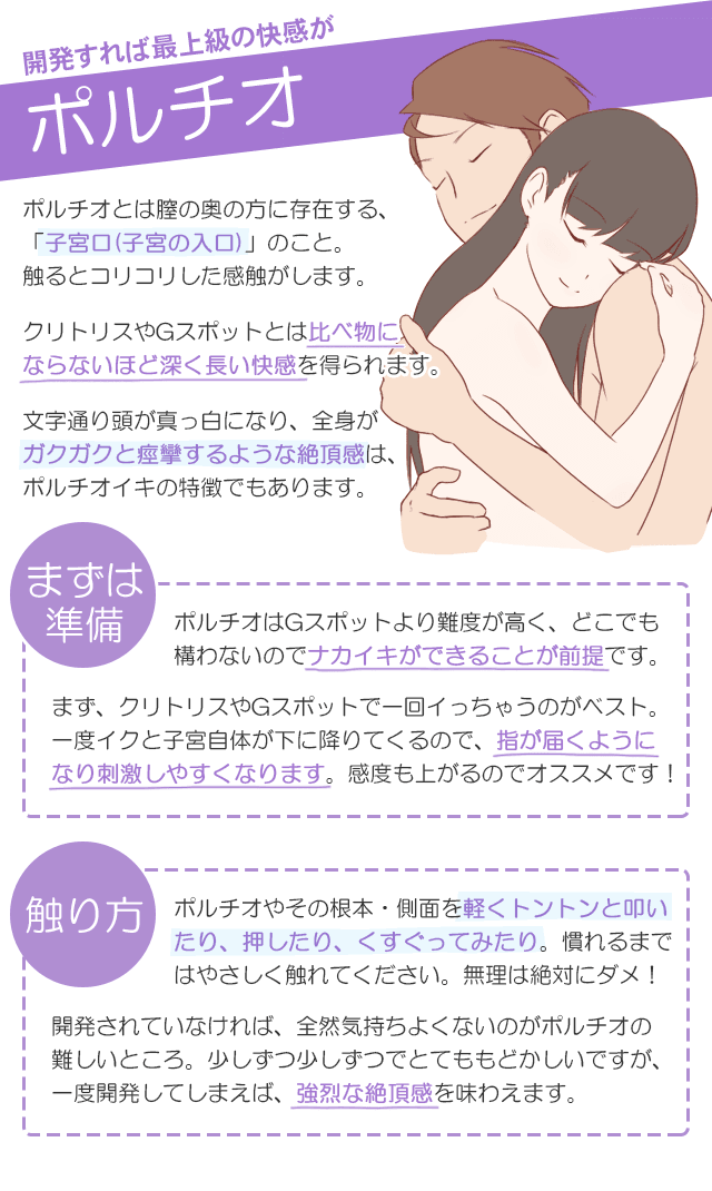 クリトリスの触り方！クリ愛撫でのいじり方 - 夜の保健室