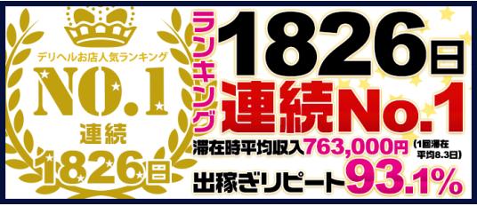 デブでも稼げる高収入バイト！ぽっちゃり風俗などの夜職で稼ぐ | ザウパー風俗求人