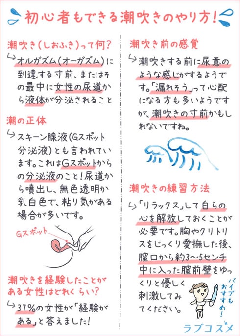 潮吹き＝イッたではない！？ ～勘違いガシマン男にはどう対策する？～ | 【30からの風俗アルバイト】ブログ