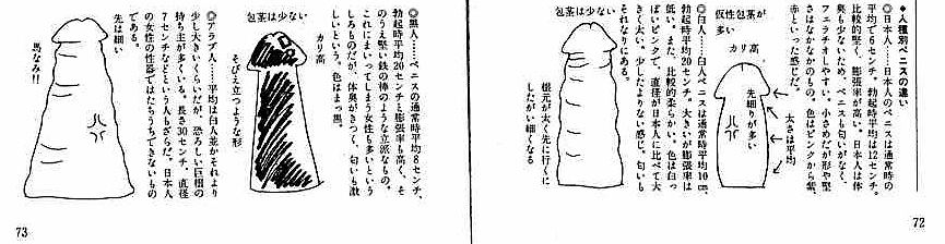 男性器の機能改善に適したシトルリン推奨量とは? サイズUPの噂は本当? | マイナビニュース