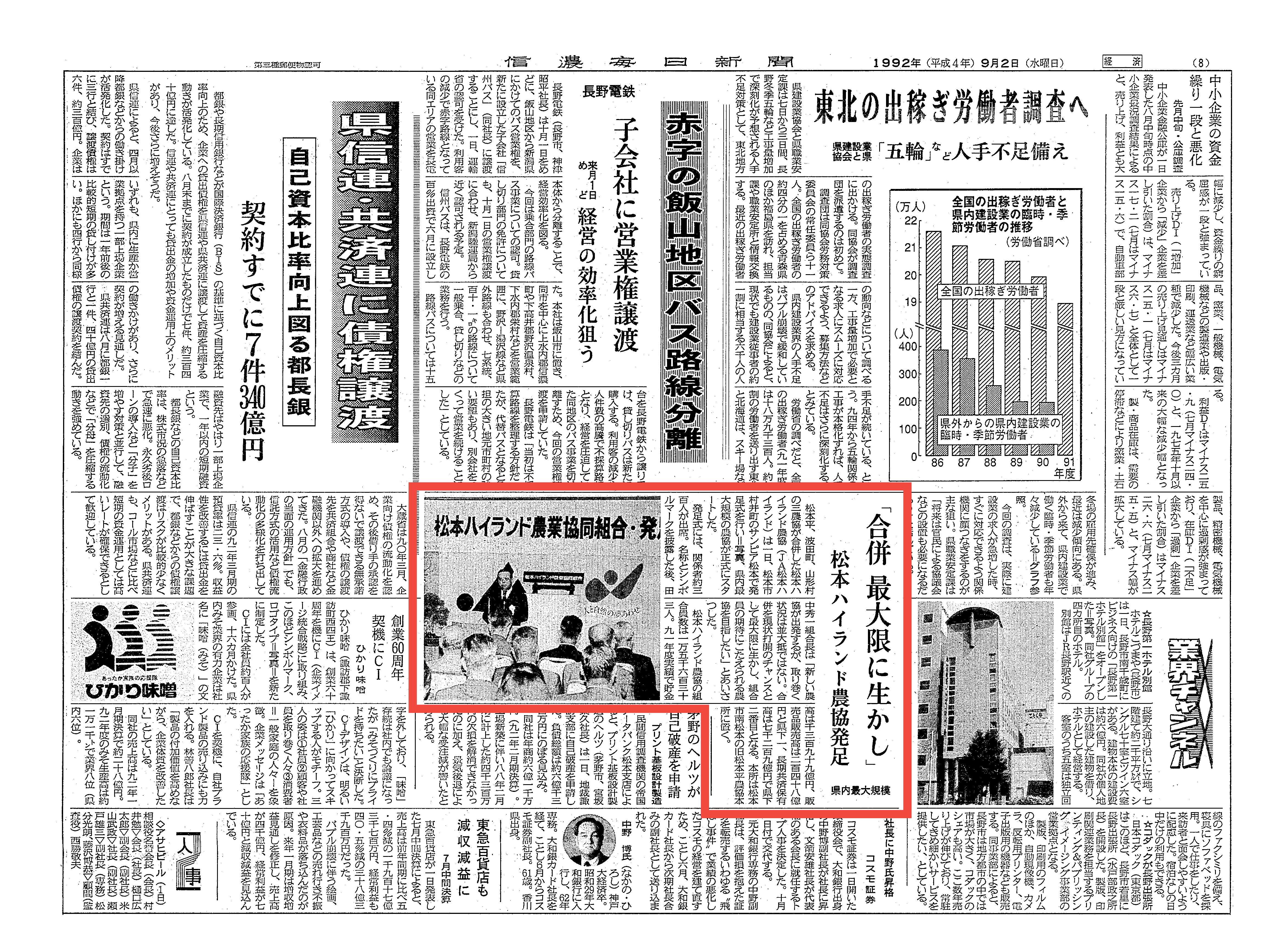 松本の風俗求人【バニラ】で高収入バイト