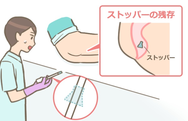 立位での浣腸実施は「直腸損傷」のリスク大、患者にも十分な説明を―医療機能評価機構 | GemMed |