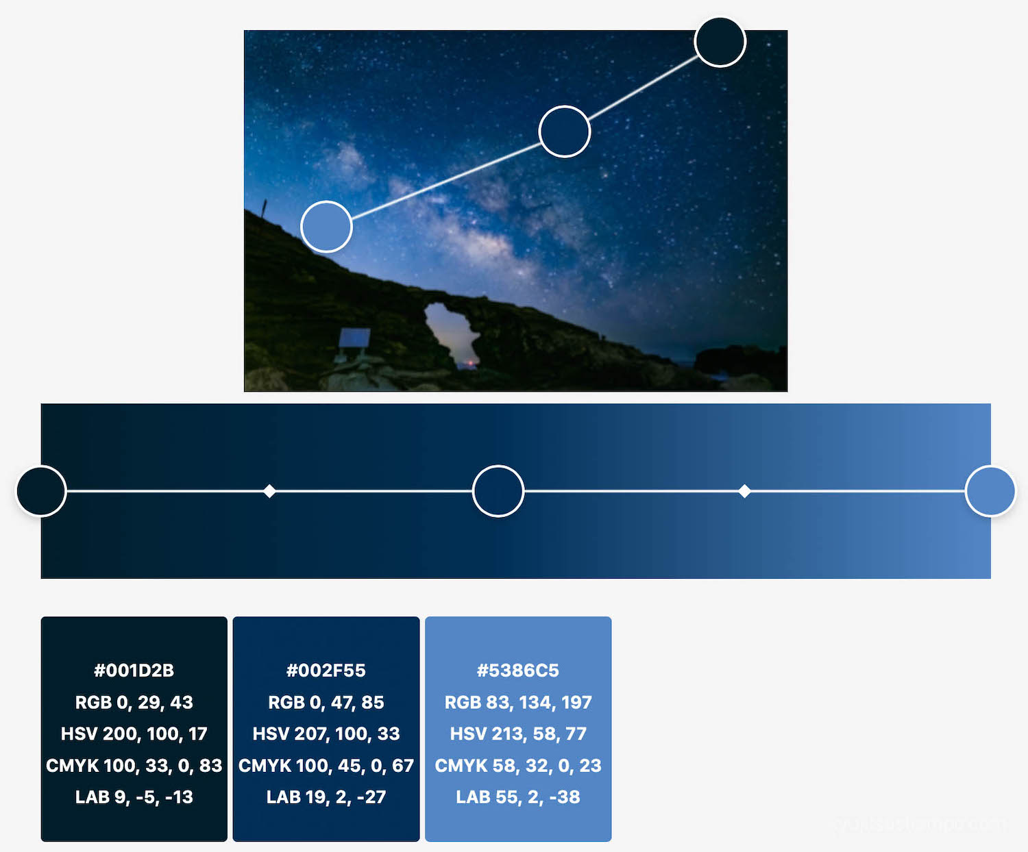 雲の上の夜の空の景色は、満月と夜中に星がついた暗い青空」の動画素材（ロイヤリティフリー）5391785 | Shutterstock