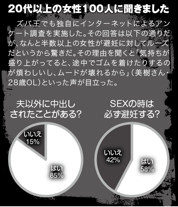 楽天ブックス: 美人女医の本当に気持ちいいSEX -