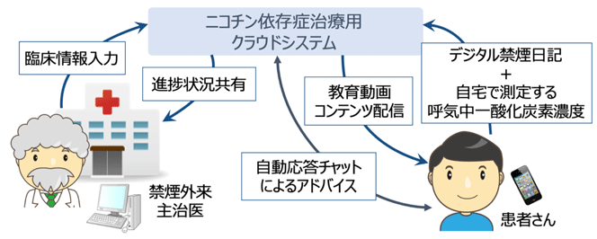 小児科のご案内 ｜ 静岡県浜松市の内科小児科 けいクリニック