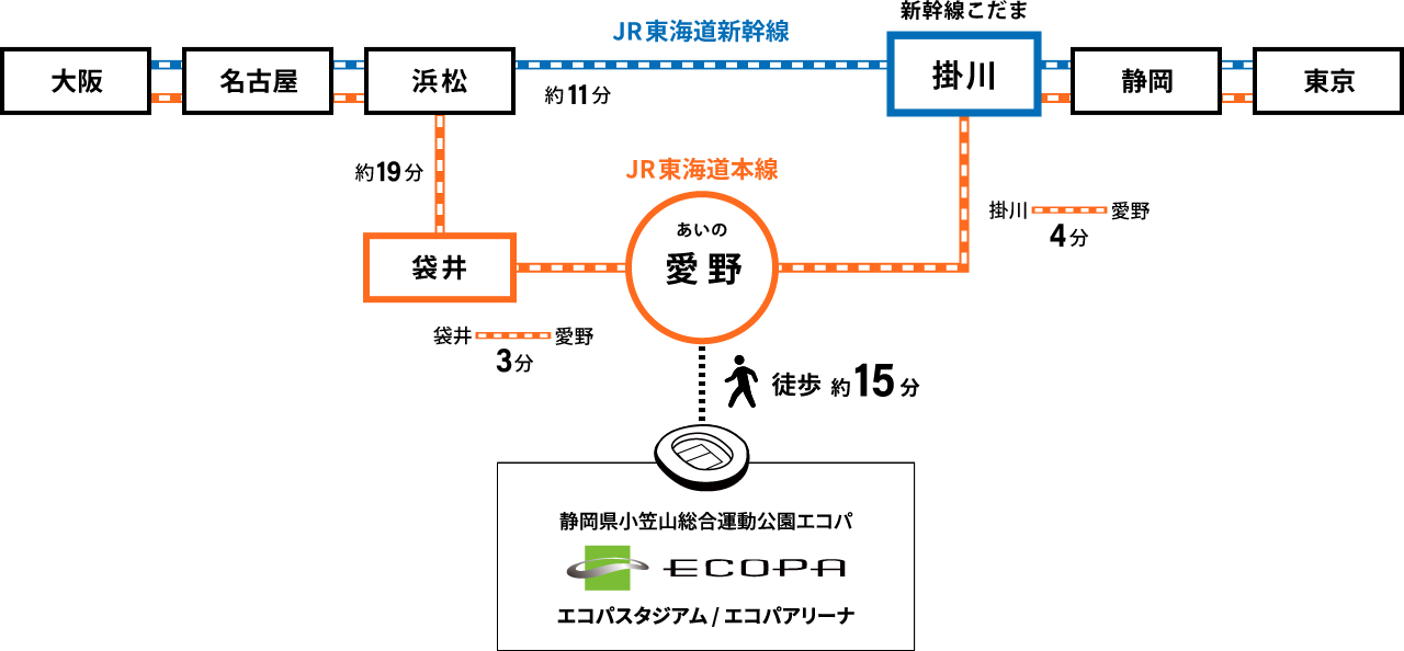 021.新幹線一駅分走ってみた 〜掛川駅から浜松駅まで〜｜茶葉丸の全国ランニング旅