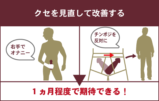 泌尿器科の専門医が徹底解説】ペニスの曲がりは治療が必要？原因・リスク・治療法まで