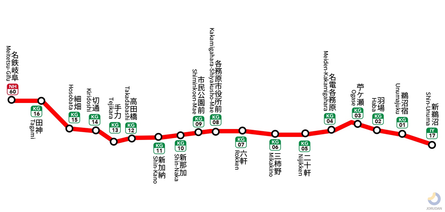 岐阜県各務原市那加新那加町の駅一覧 - NAVITIME