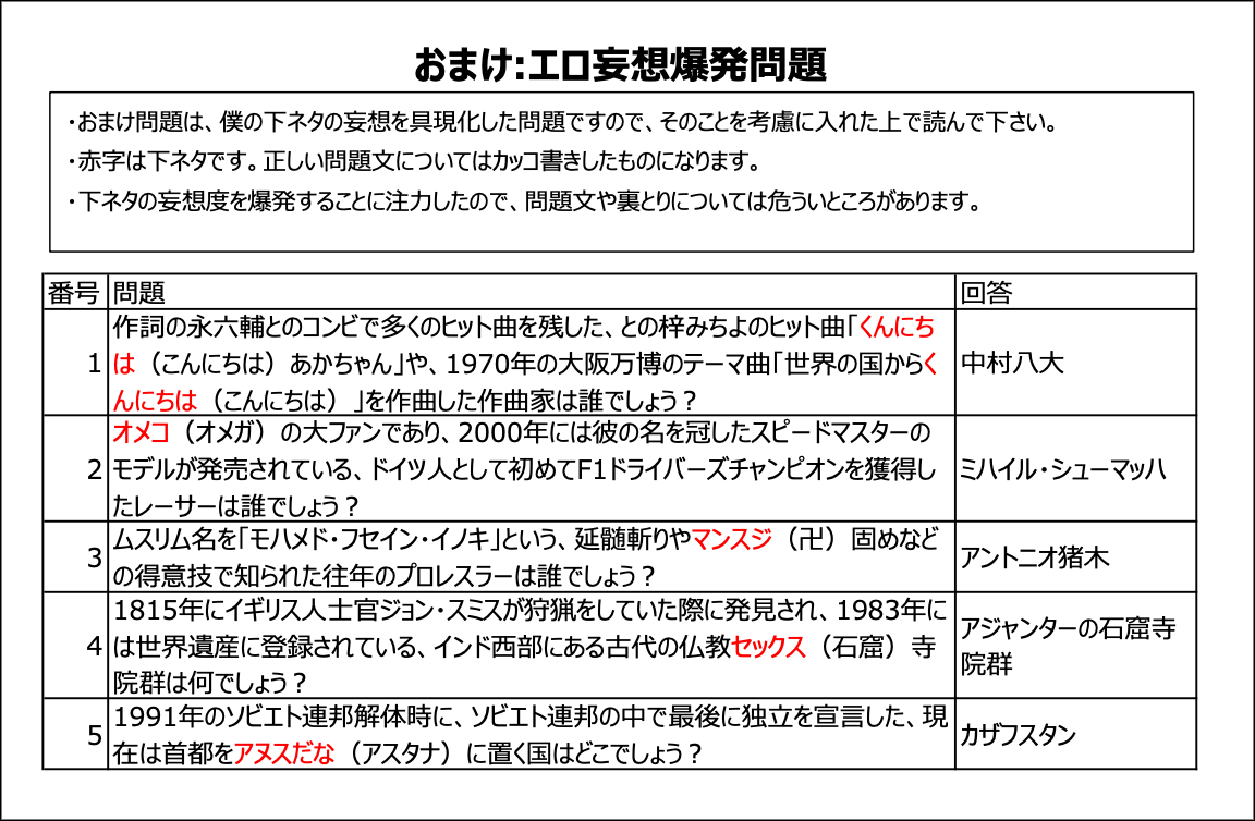 あなたの妄想実現します!夢のようなエロシチュエーション実行AV 4時間BEST（宇宙企画）の通販・購入はメロンブックス |