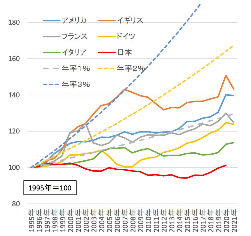 出稼ぎで稼ぎたい方へ】住み込みで働けるおすすめ企業3つと仕事の選び方を解説