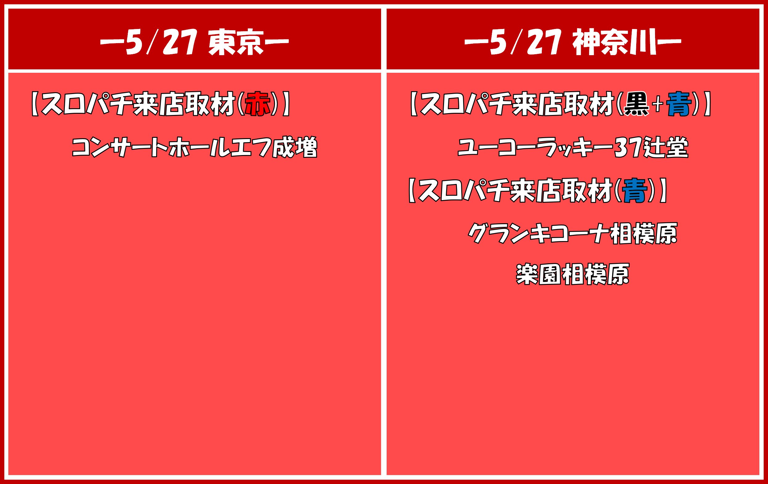 東京ラッキーホール 荒木経惟 -