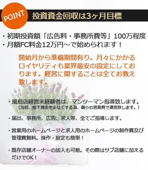 風俗営業が可能な、オーナー承諾取得付き物件を募集中！ | デリへルなどの風俗営業が可能な不動産物件一覧（承諾書可）