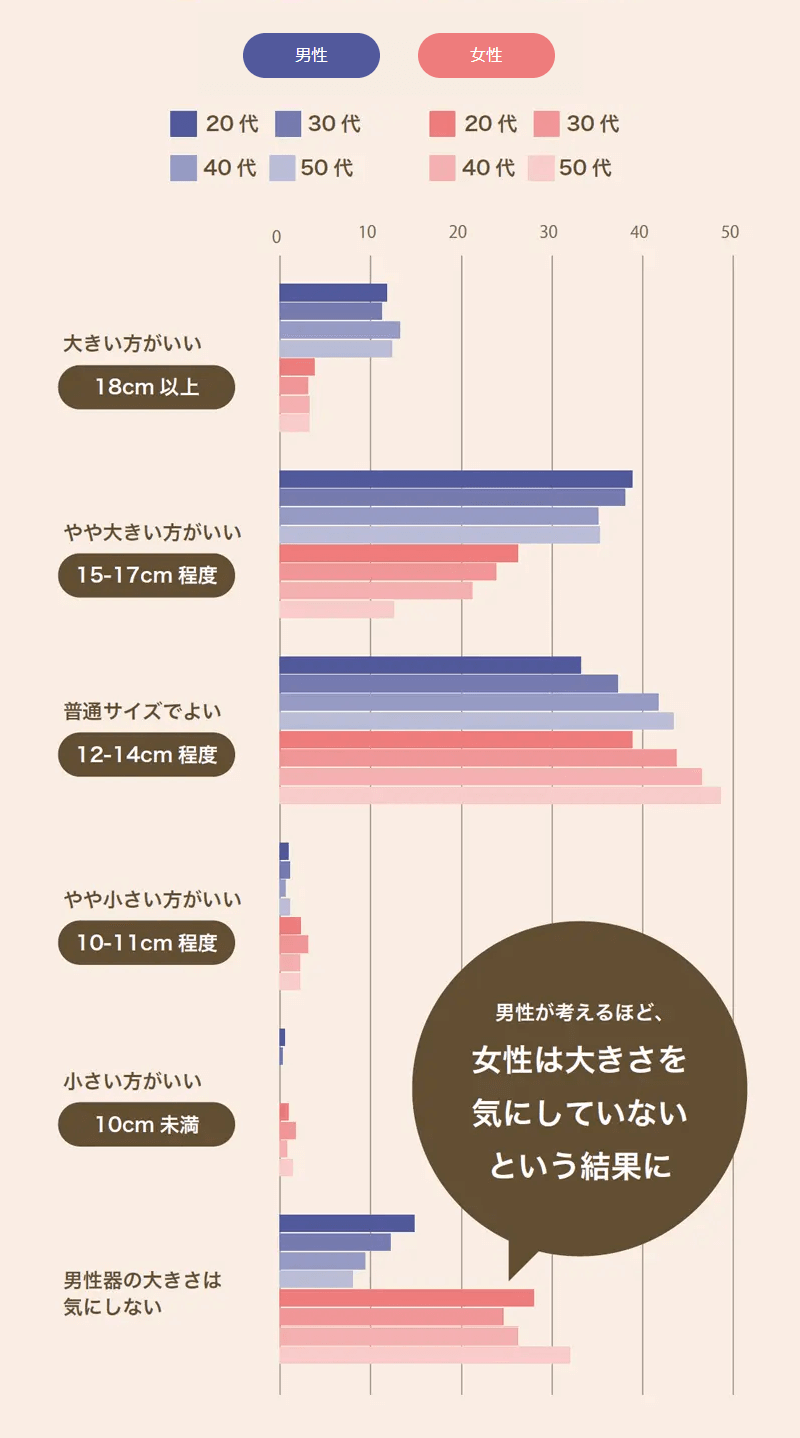 ギャルニューハーフとチンポ比べをした巨根男優「負けたぁ…」 | テングノハナオレ