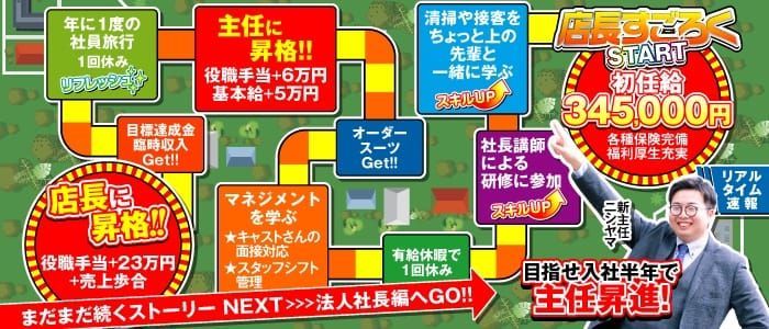 女性用風俗店の男子求人（デリヘル男子募集など）で働きたい人へ【※追記あり】 | 俺風チャンネル