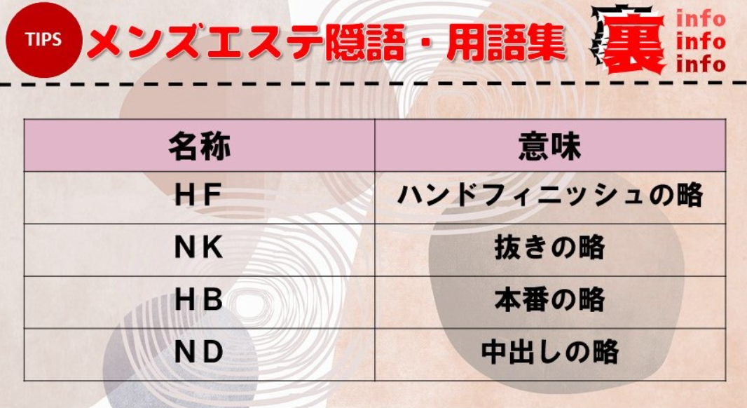 広島メンズエステの抜きあり裏オプ店5選！本番や円盤・基盤あり情報も【最新口コミ評判あり】 | 風俗グルイ