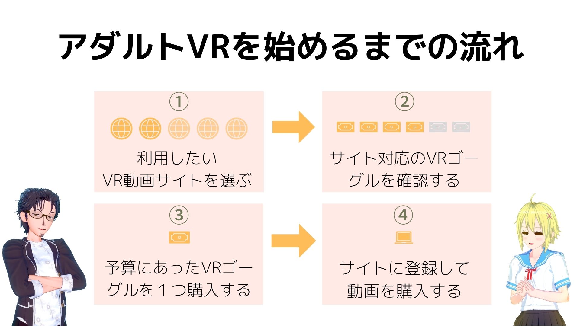 2022年】絶対見て欲しいおすすめアダルトVR動画【VRAV神作品】『三上悠亜 橋本ありな 相沢みなみ 伊藤舞雪