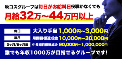 東京の風俗男性求人・バイト【メンズバニラ】