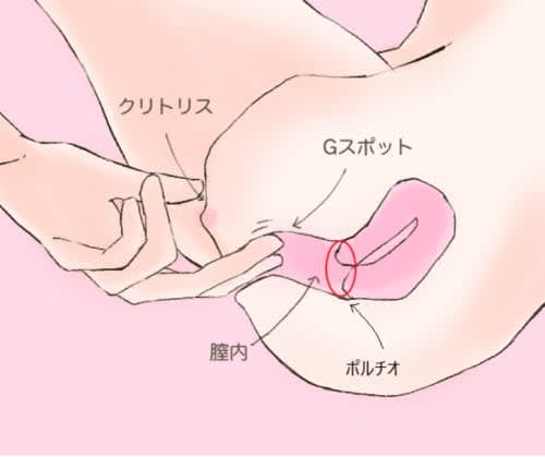 絶対イケちゃう しみくんにが凄すぎる