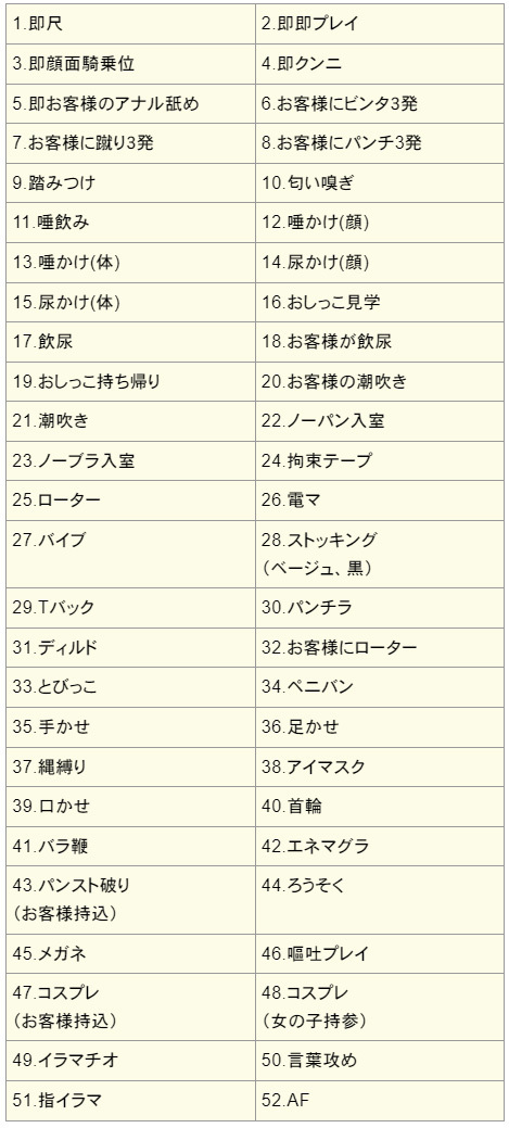 あなたはいくつ知ってる？風俗の業種・種類をメリット、デメリットと合わせて解説します！ TSUBAKI｜土浦｜風俗求人 未経験でも稼げる高収入バイト