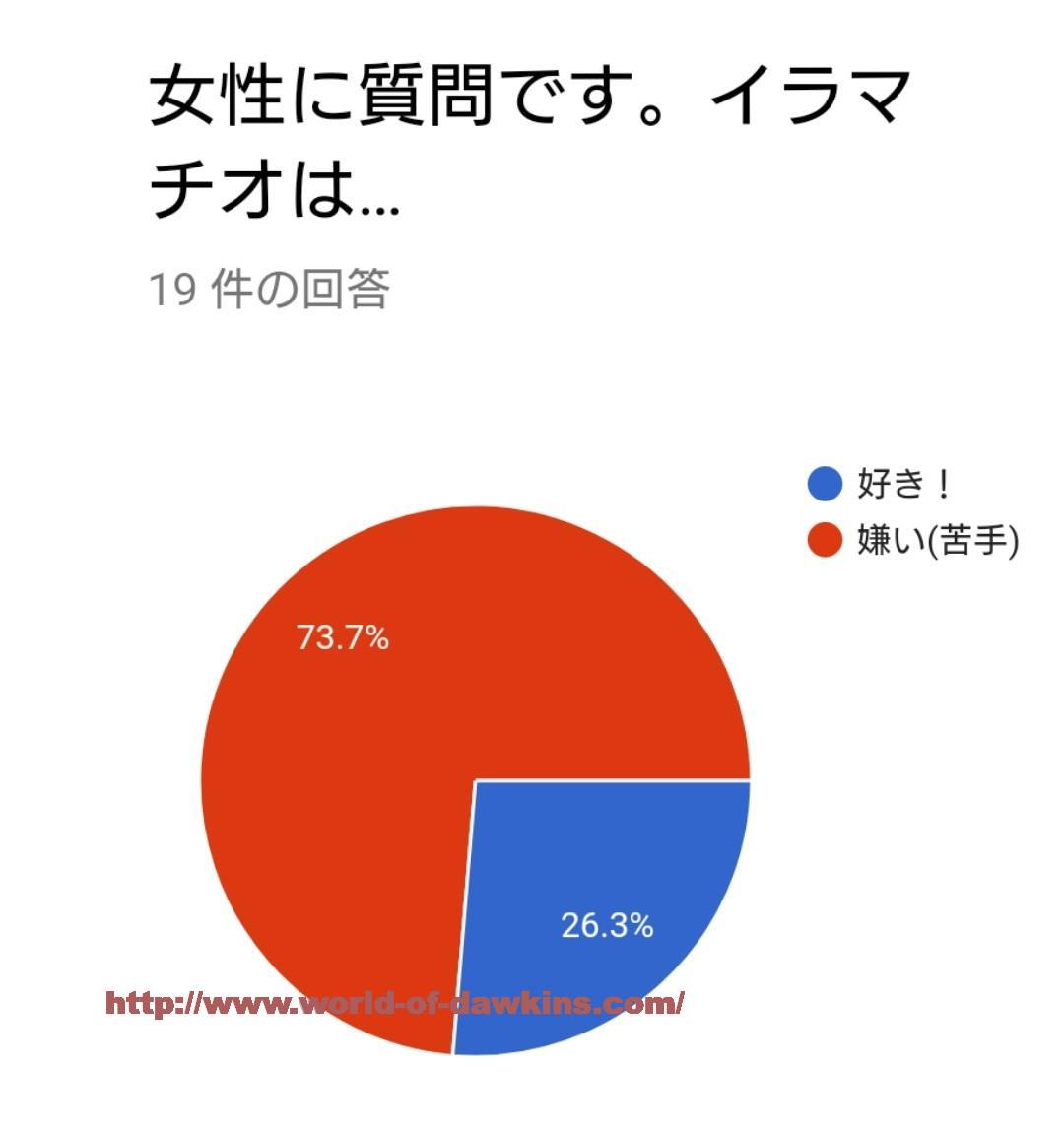 喉奥射精】素人本格イラマチオ人気作豪華2本立て!! - 美乳受付嬢