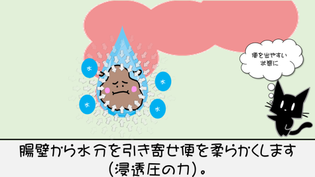 赤ちゃんの便秘、どうしたらいい？💩✎𓈒𓂂𓏸 赤ちゃんのうんちが出なくて悩んでいるママも 多いかと思います😣💦