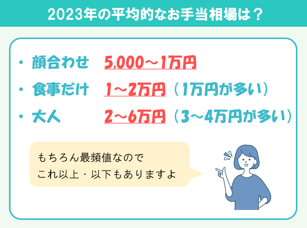 円光アプリ・援交サイトおすすめ8選｜援助交際の募集がある出会い系サイト