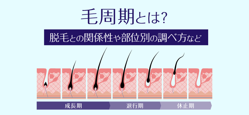 ワックス脱毛がもたらすデメリット（リスク・副作用）