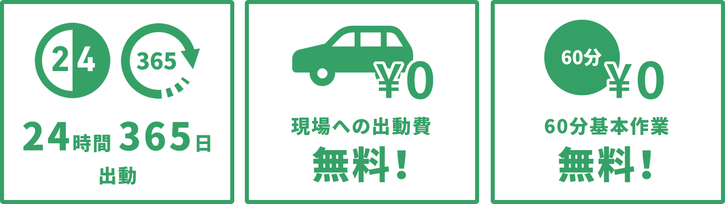 安心入居サポート｜新潟大学生向け学生アパートは青柳不動産