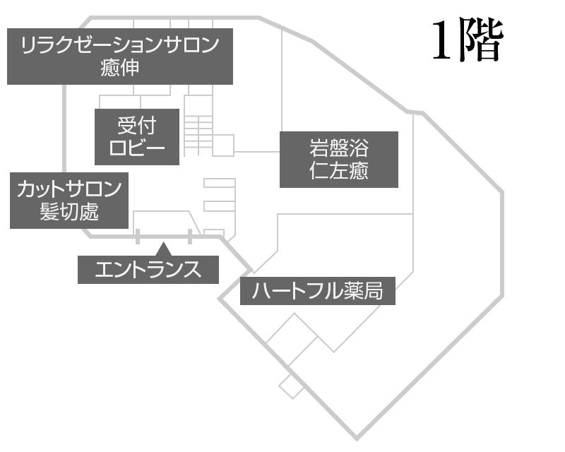 仁左衛門の湯｜泉質について