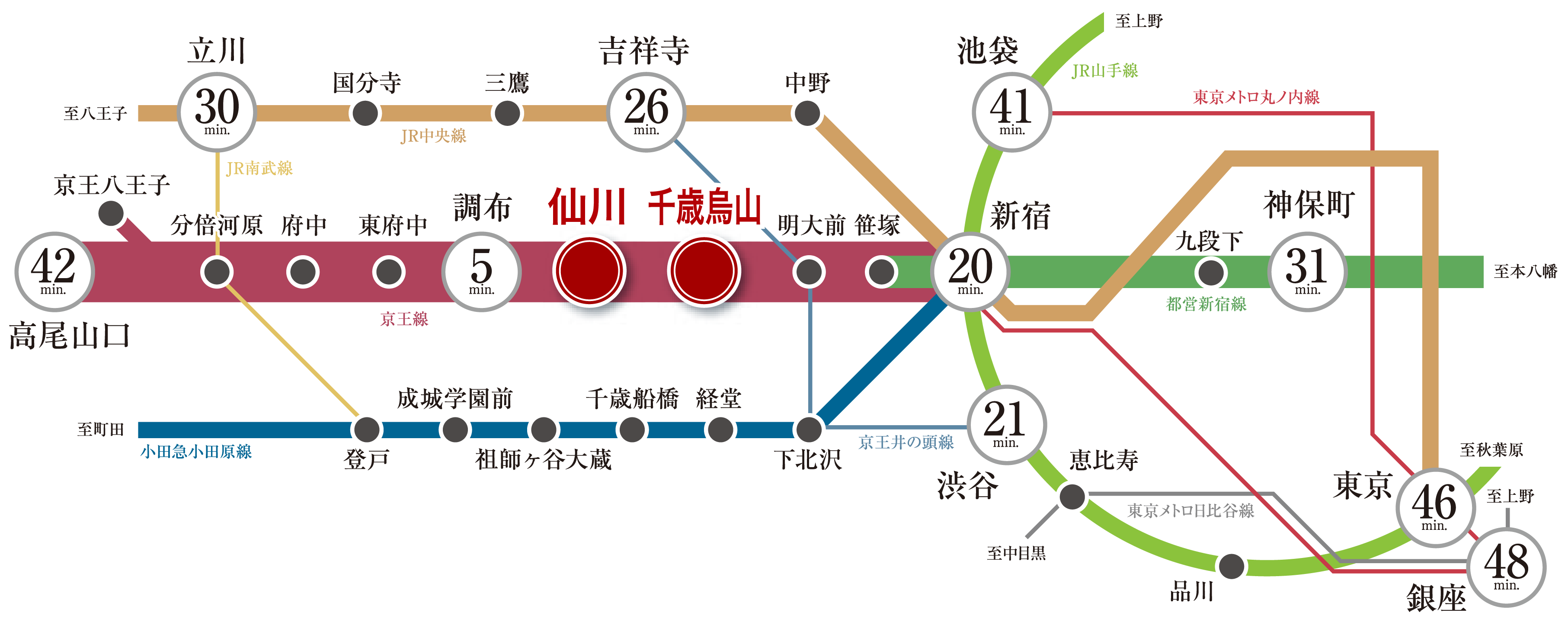 2024最新】仙川駅で人気の個別指導塾ランキングベスト10｜口コミ・ランキングで比較【塾ナビ】