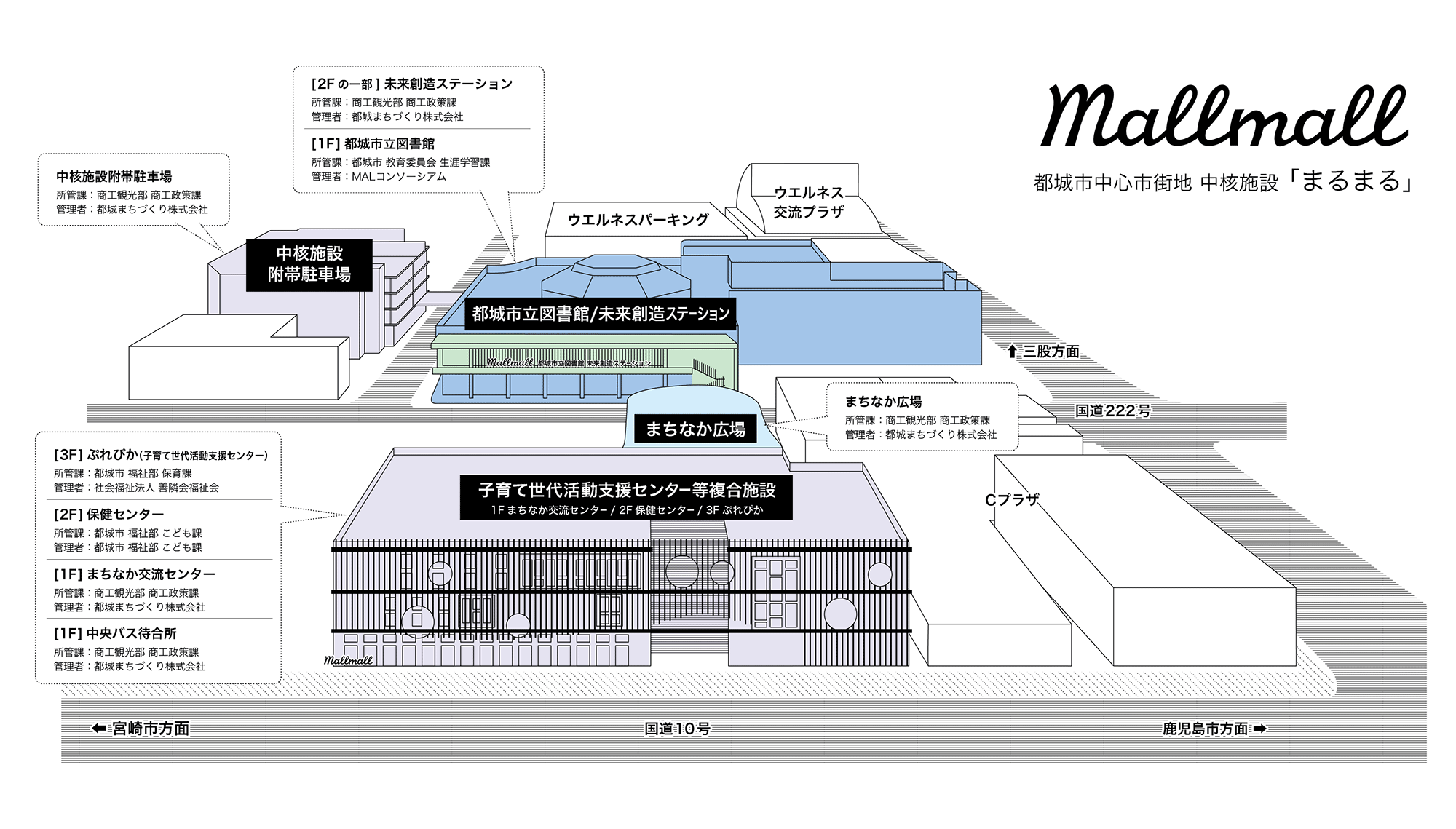 cocokura style (マルマルマルシェ) (@cocokura_style)