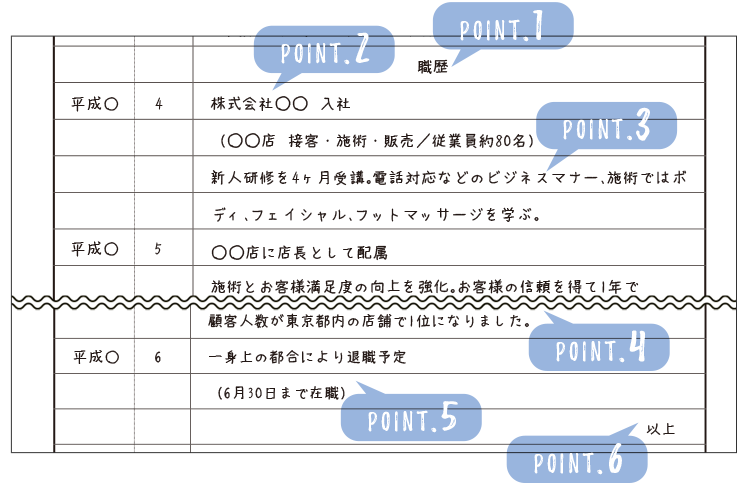 職務経歴書の書き方・職種別サンプルダウンロード｜LHH転職エージェント