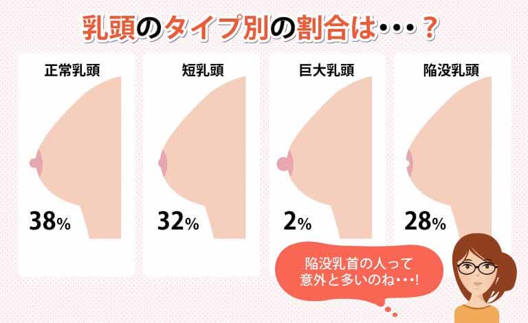 実は大きい胸がコンプレックスだった！？田中みな実さんが憧れふわふわ“美乳”を「肘ブラ」で公開！9月13日発売『anan』“美乳特集”の表紙とグラビアに登場！｜株式会社マガジンハウス  anan編集部のプレスリリース