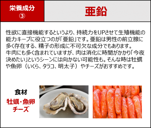 性欲の源、テストステロンが減少…。はやめに「食い止め計画」発令を！