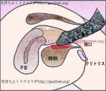 挿入中にすごい潮吹きをするハメ潮のエロ画像まとめ100枚 | AV:fit