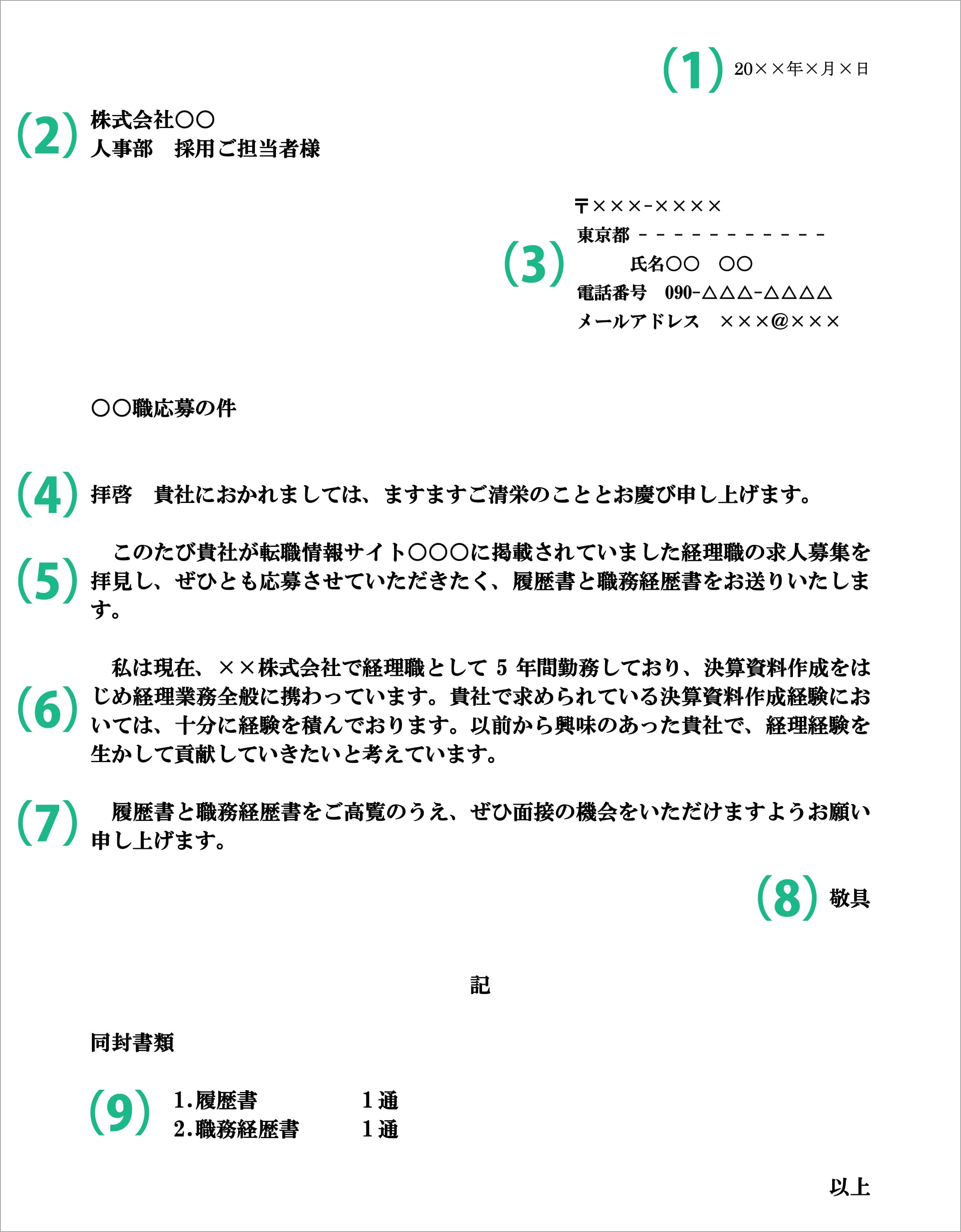 お加減】と【加減】の意味の違いと使い方の例文 | 例文買取センター