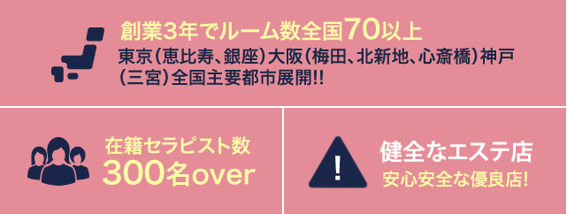 大人のやすらぎSPA|恵比寿・銀座完全個室リラクゼーションサロン