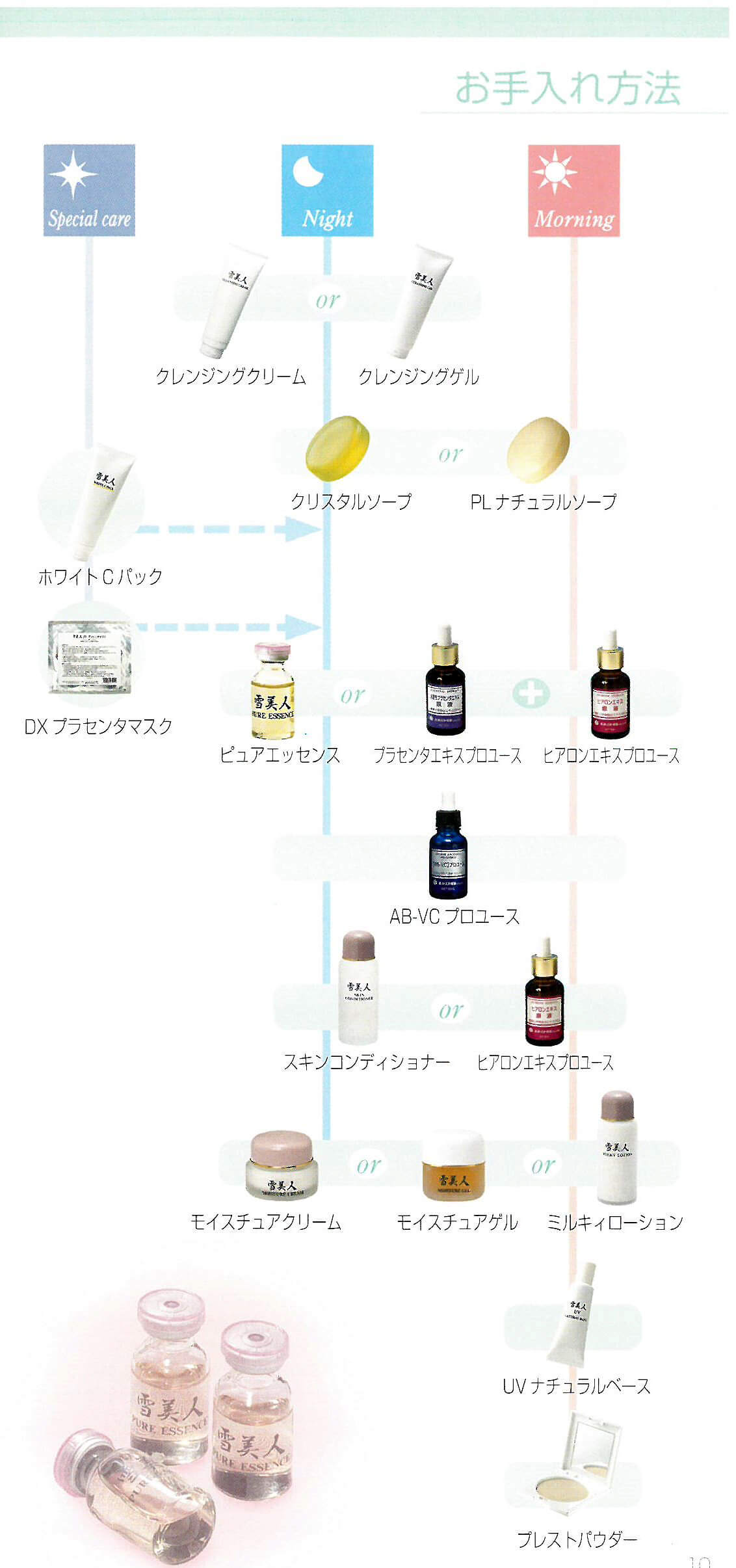 美人芸能人」のアイデア 100 件【2024】