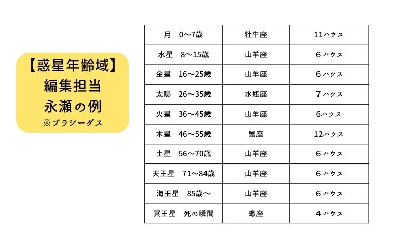 大器晩成型」とは？意味と由来の古事、使い方、ビジネストークに役立つ人物伝などを解説します！【大人の語彙力強化塾580】 |  Precious.jp（プレシャス）