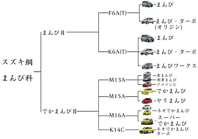 Amazon.co.jp: ヤリまんツインテールおバカロリJK AV [DVD]