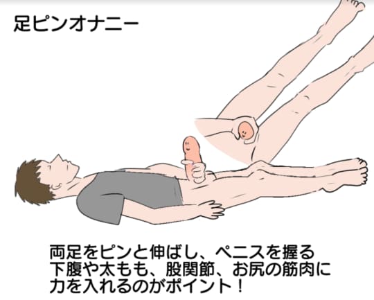 マスターベーション（自慰）とは？デメリットや注意点 - 藤東クリニックお悩みコラム