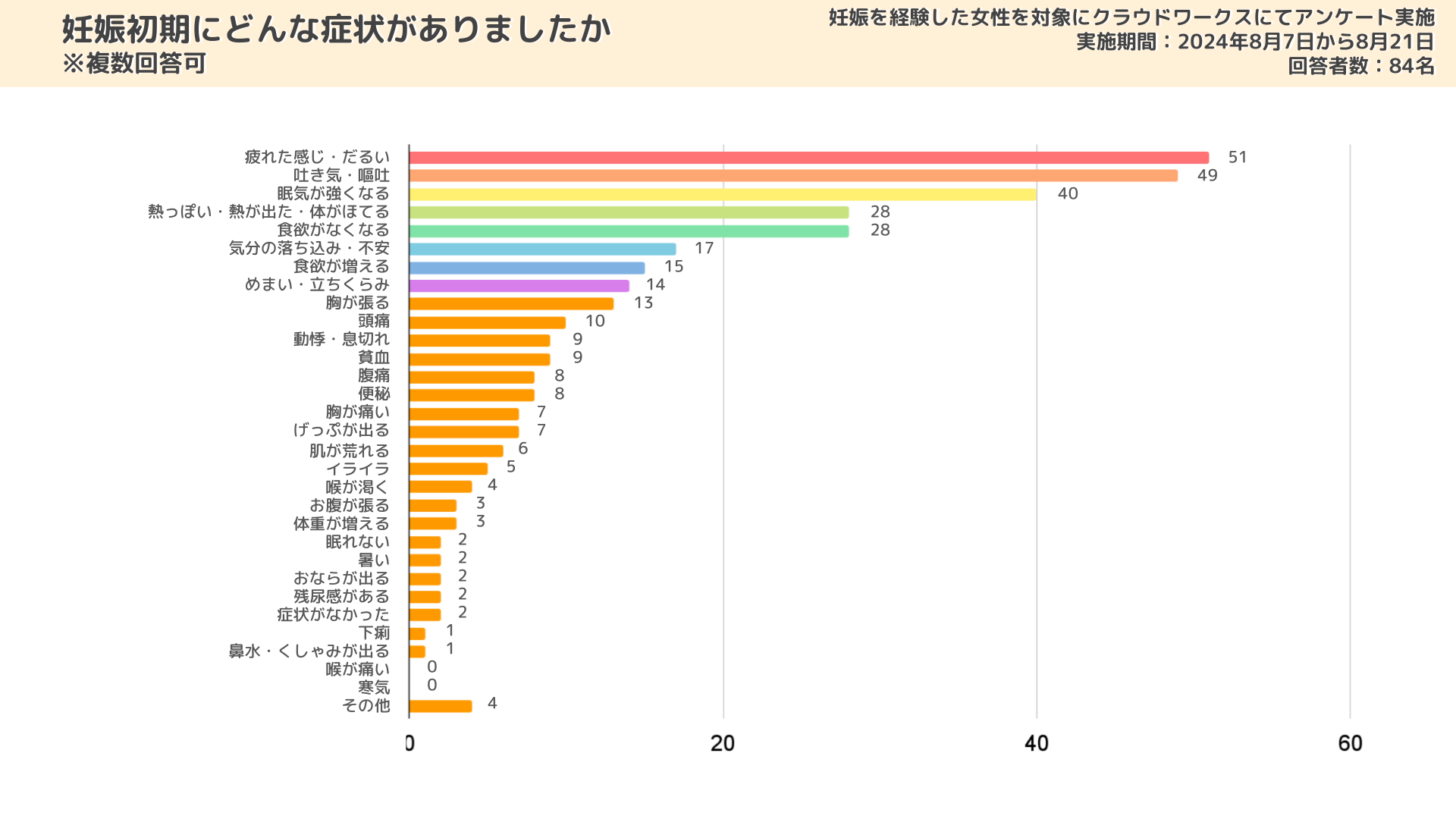 めまい相談医によるめまい外来 | かなづクリニック